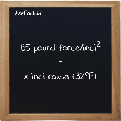 1 pound-force/inci<sup>2</sup> setara dengan 2.036 inci raksa (32<sup>o</sup>F) (1 lbf/in<sup>2</sup> setara dengan 2.036 inHg)